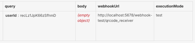 Data received in the trigger of the status update automation.