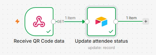 Final look of the status update flow in n8n.
